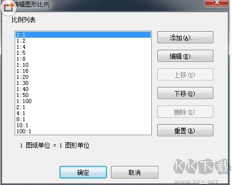 CAD2014怎么调整比例？AutoCAD2014调整绘图比例的方法