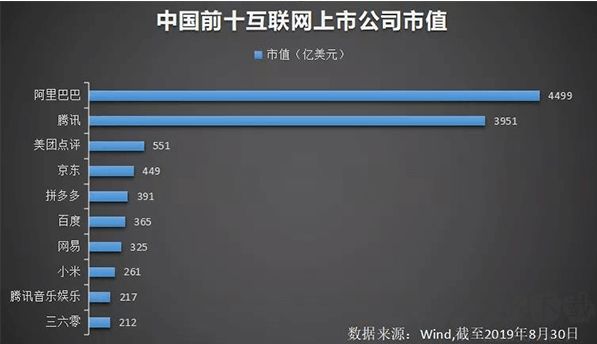 PanDownload作者被抓，百度回应！用户评论区吐槽