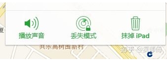 ipad已停用连接itunes什么意思