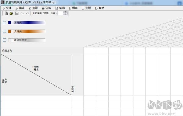 质量功能展开QFD