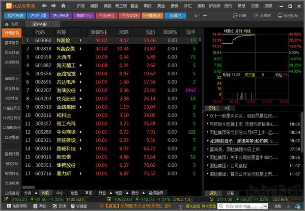 优品股票通电脑版