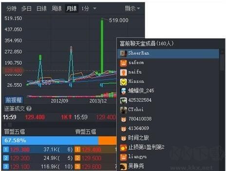 富途牛牛客户端