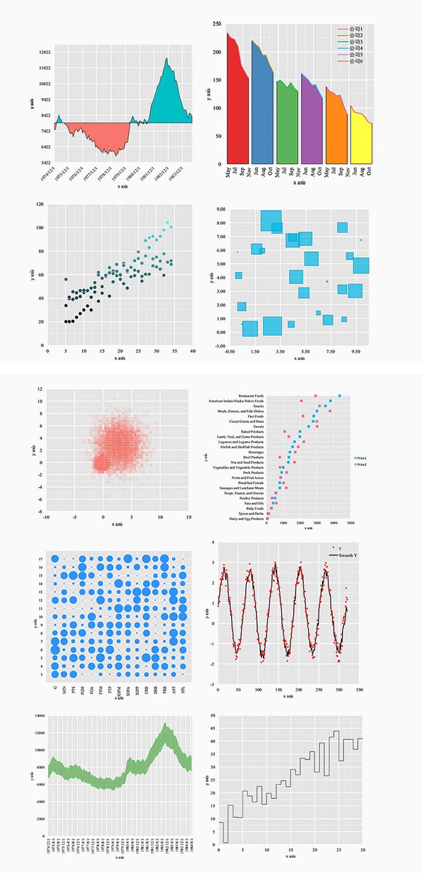 EasyCharts(Excel图表制作插件)