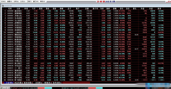 分析家股票软件