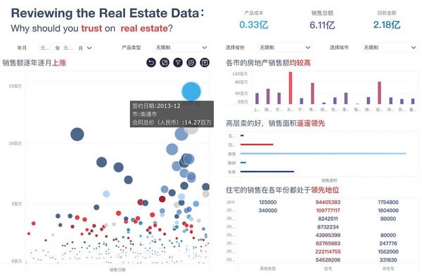 FineBI个人版下载 第1张图片