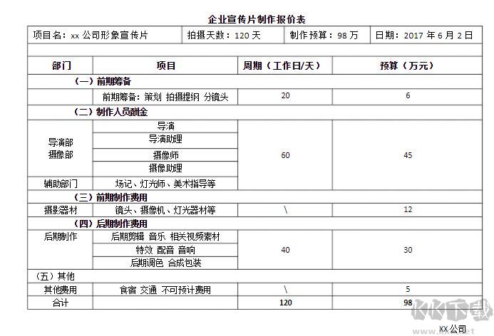 企业宣传片报价单