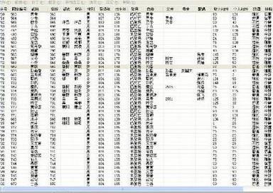 三国志10威力加强版修改器2022最新下载