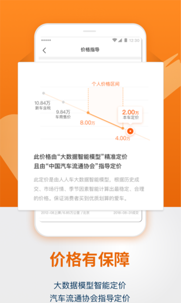 人人车二手车APP