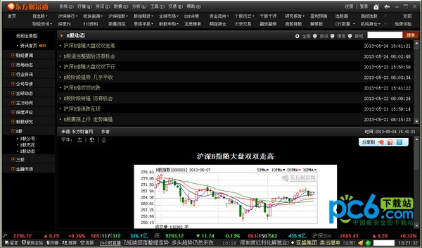 东方财富网客户端下载