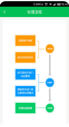 12321举报助手