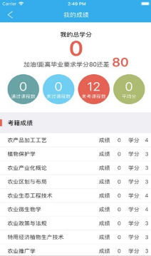 川农在线APP