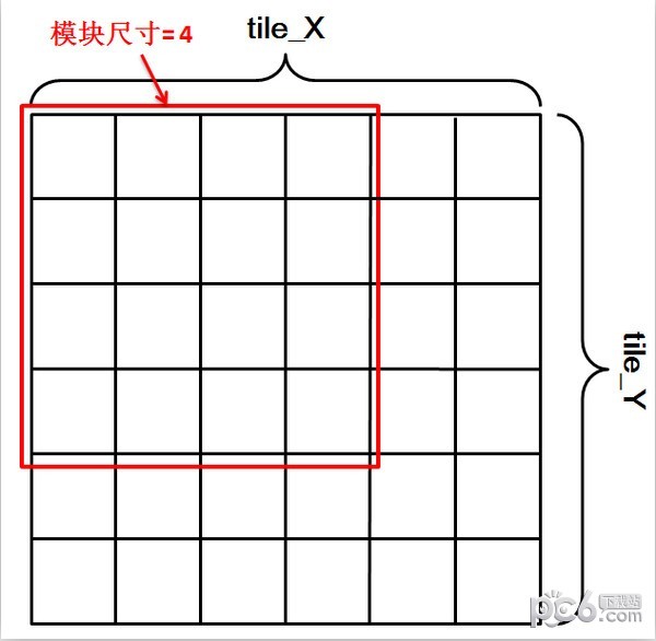 altizure下载