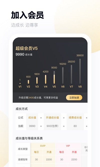 百度网盘青春版APP