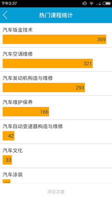 职教云学堂(职业课程)