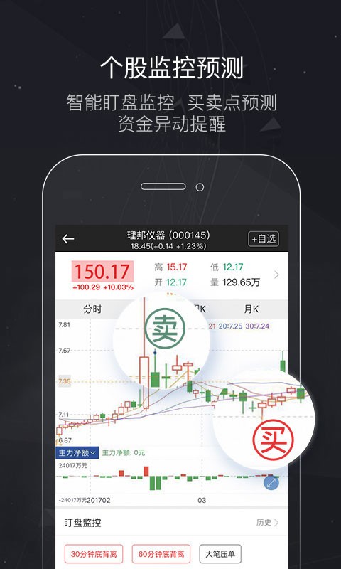 易选股APP