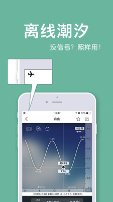 全球潮汐APP