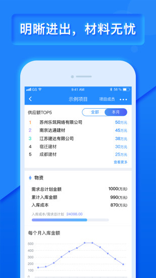 乐建宝APP