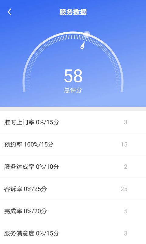 匠多多APP