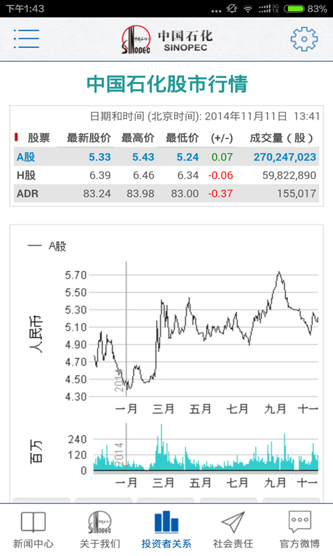 易捷加油下载安装