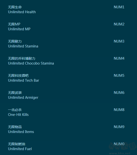 最终幻想15十七项修改器