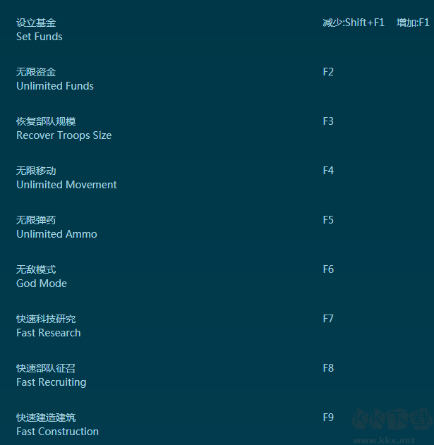 帝国：全面战争九项修改器