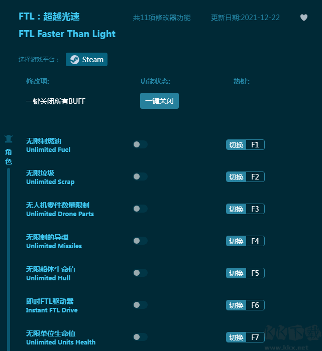 FTL：超越光速十一项修改器