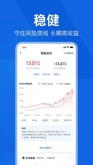 理财魔方APP(理财软件)