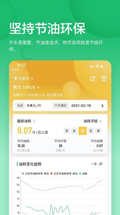 小熊油耗APP