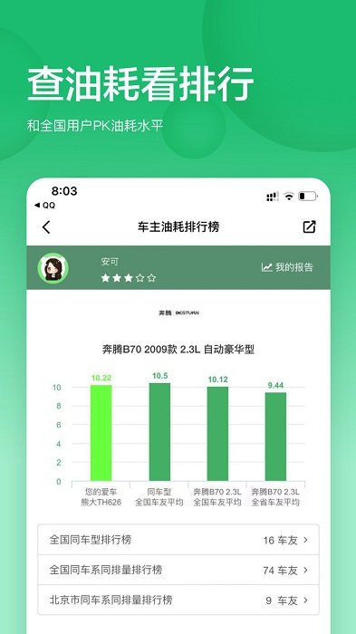 小熊油耗APP