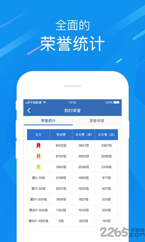 中国信鸽协会APP