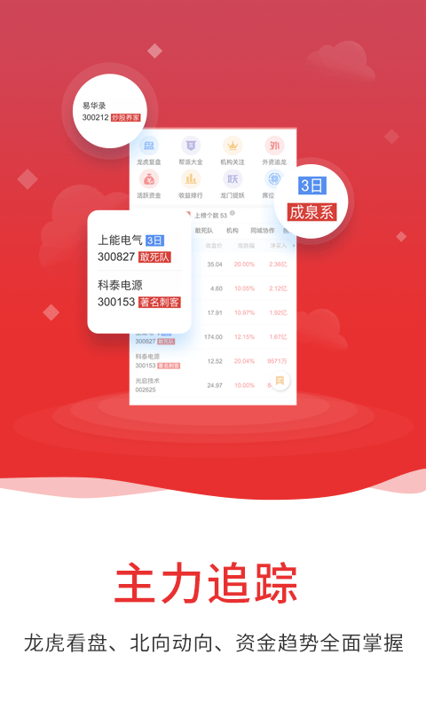 通达信金融终端APP