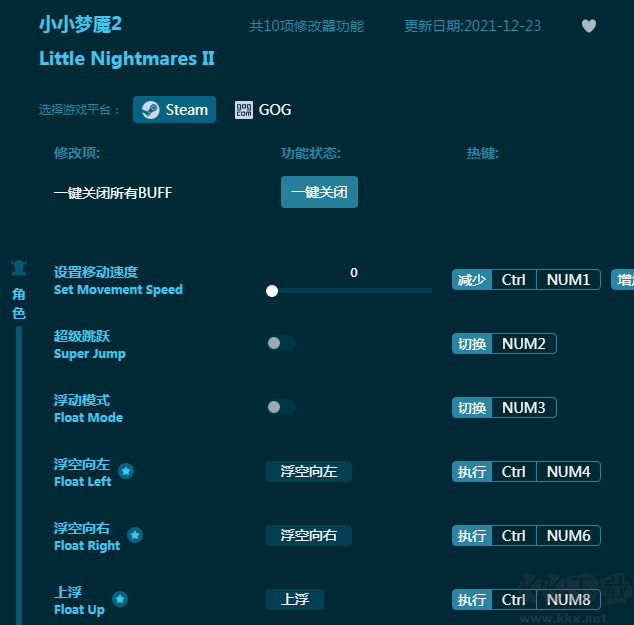 小小梦魇2十项修改器