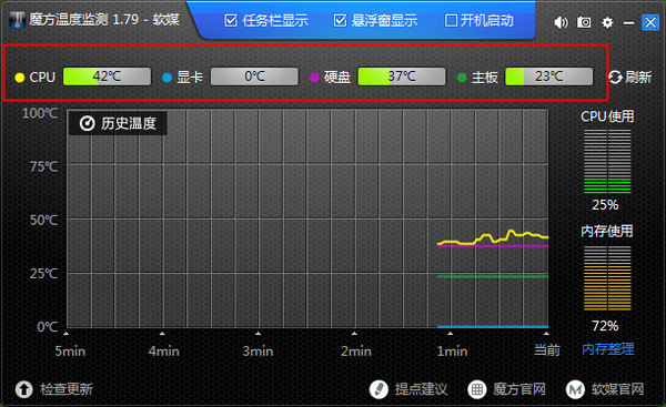 魔方温度检测