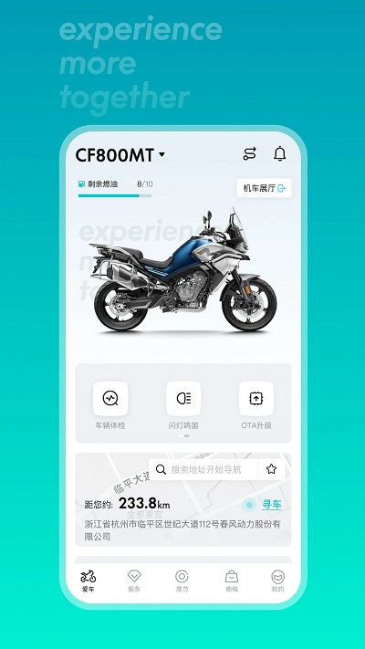 cfmoto