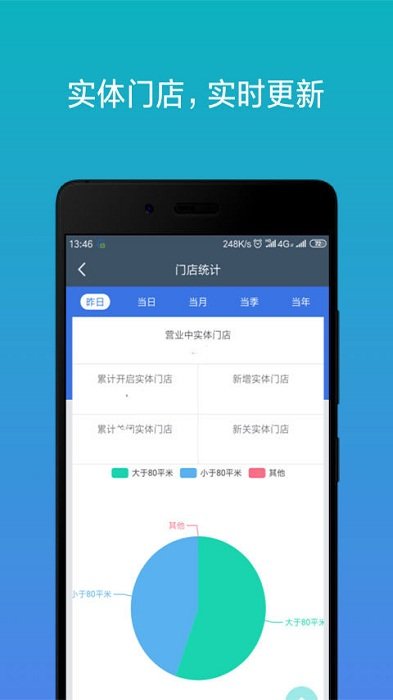 云分销平台APP