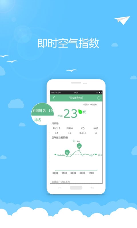 小米天气APP