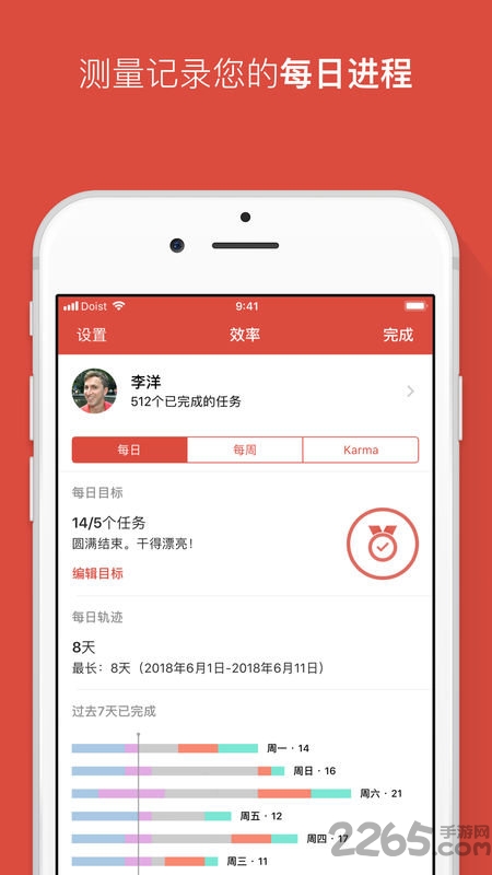 Todoist APP