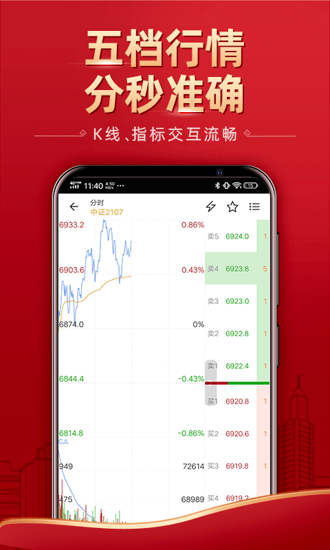 五矿经易app