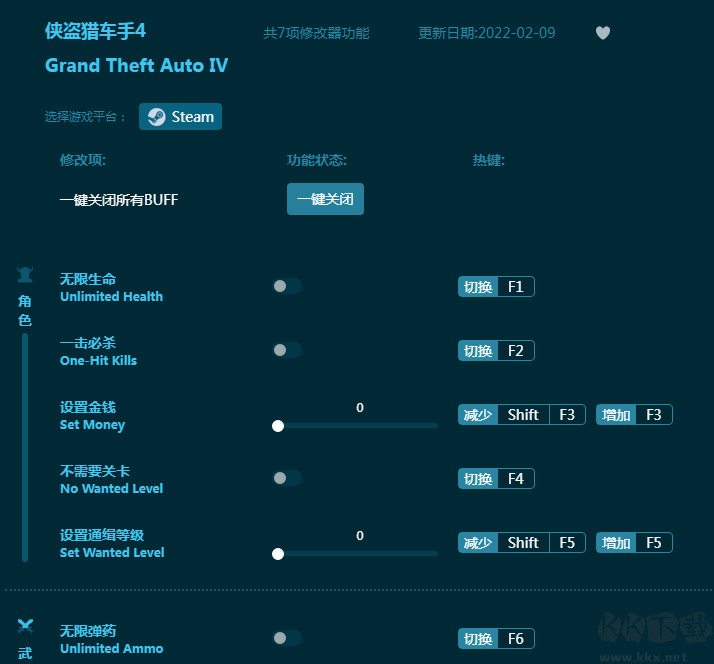 gta4(侠盗猎车手4)七项修改器