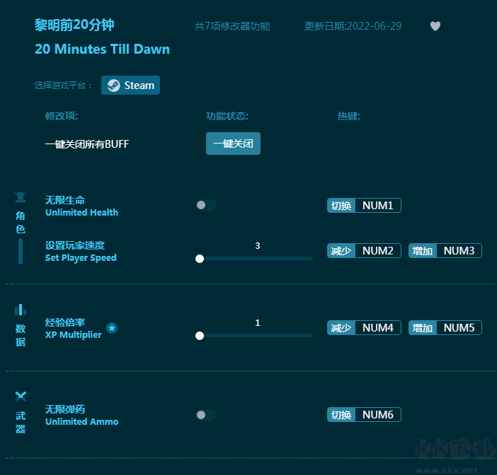 黎明前20分钟七项修改器