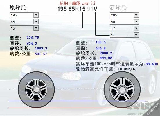 轮胎改装计算器