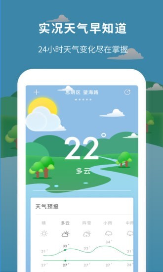 每日天气