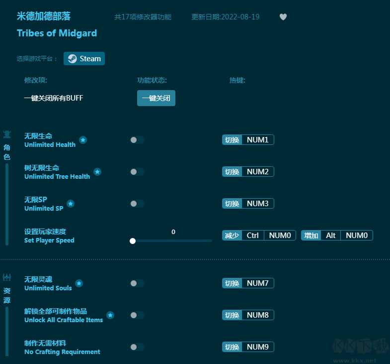 米德加德部落十七项修改器