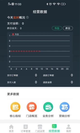 飞码外卖商家APP