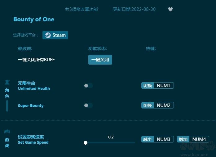 一个人的悬赏(Bounty of One)实用修改器