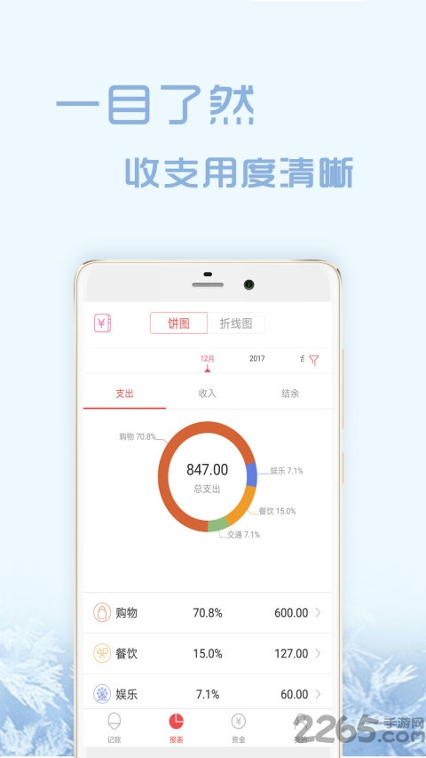 鲨鱼记账APP