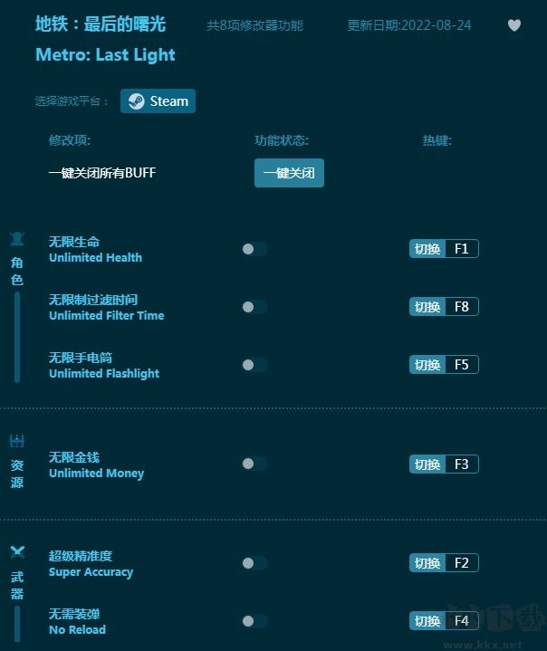 地铁最后的曙光八项修改器