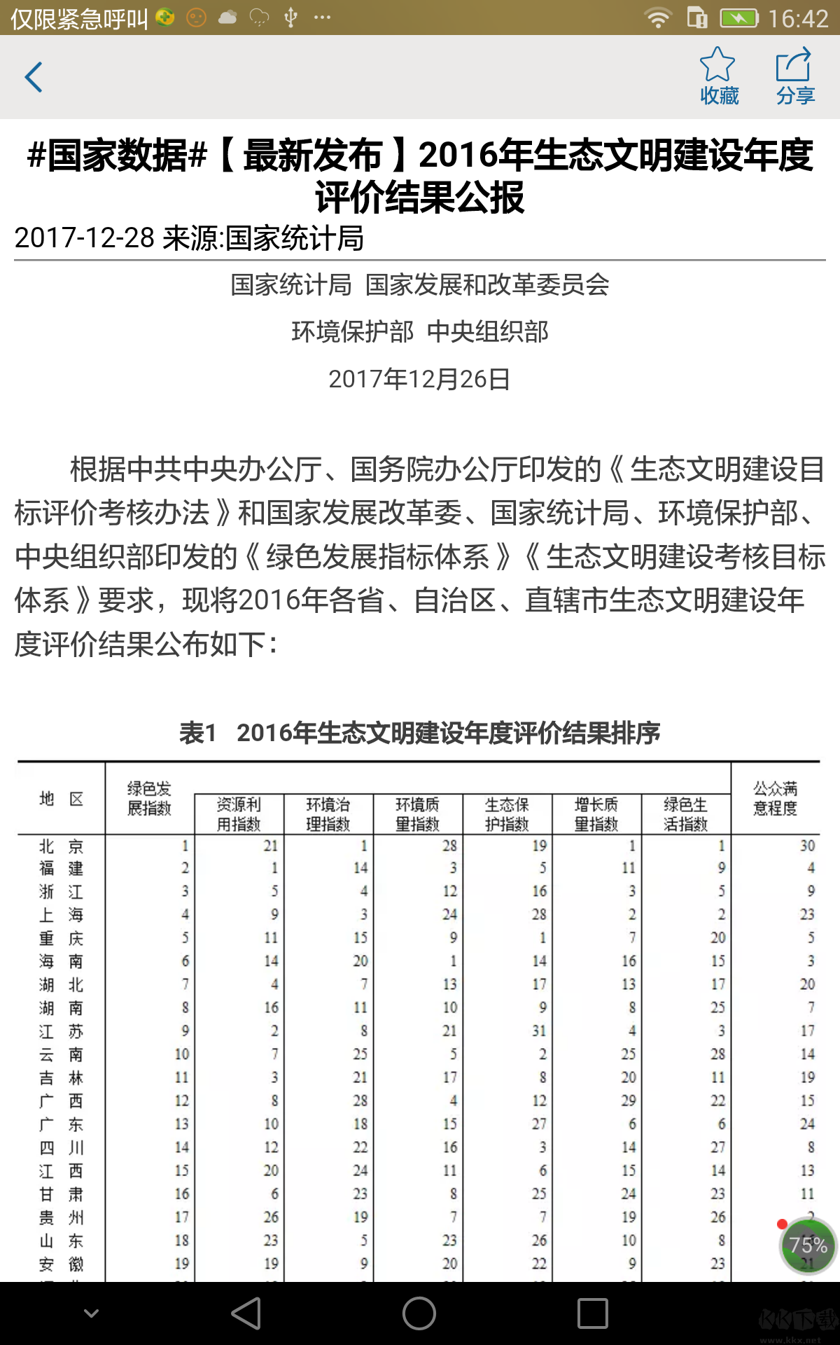 贵州统计发布问卷调查