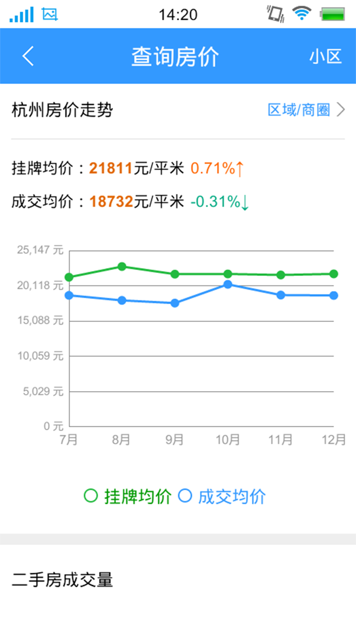 房途网