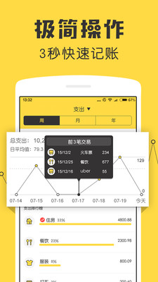 鲨鱼记账APP